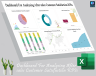 Dashboard For Analyzing After sales Customer Satisfaction KPIs
