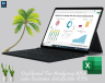 Dashboard For Analyzing After sales Customer Satisfaction KPIs