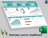 Customer service dashboard