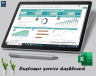 Customer service dashboard