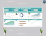 Customer service dashboard
