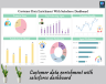 Customer data enrichment with salesforce dashboard