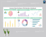Customer data enrichment with salesforce dashboard