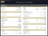Pharma Biotech Financial Model incl. Risk-Adjusted DCF and VC Valuation