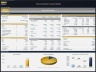 Pharma Biotech Financial Model incl. Risk-Adjusted DCF and VC Valuation