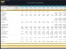 Pharma Biotech Financial Model incl. Risk-Adjusted DCF and VC Valuation