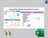 Company Website Report Dashboard With Total Customers