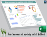 Brand awareness and popularity analysis dashboard