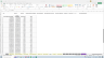 Serverless Computing Provider (FaaS) Financial Model