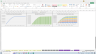 Serverless Computing Provider (FaaS) Financial Model