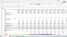 Serverless Computing Provider (FaaS) Financial Model