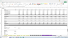 Serverless Computing Provider (FaaS) Financial Model