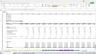 Serverless Computing Provider (FaaS) Financial Model