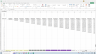 Serverless Computing Provider (FaaS) Financial Model