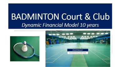 Badminton Court and Club Dynamic - 10-year Financial Forecasting Model