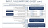 Badminton Court and Club Dynamic - 10-year Financial Forecasting Model