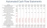 Badminton Court and Club Dynamic - 10-year Financial Forecasting Model