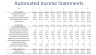 Badminton Court and Club Dynamic - 10-year Financial Forecasting Model