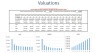 Badminton Court and Club Dynamic - 10-year Financial Forecasting Model