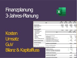 Financial Plan - 3-Jahres-Planung inkl. Kosten und Umsatzplanung, Gewinn- und Verlustrechnung sowie Bilanz und Cashflow