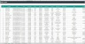 HR KPI Dashboard Excel Template