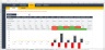 Crypto Currency Portfolio  Excel Dashboard