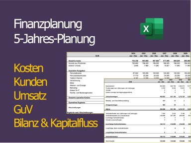 Financial Plan - 5 -Jahres-Planung inkl. Kosten und Umsatzplanung, Gewinn- und Verlustrechnung sowie Bilanz und Cashflow