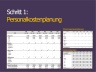 Financial Plan - 5 -Jahres-Planung inkl. Kosten und Umsatzplanung, Gewinn- und Verlustrechnung sowie Bilanz und Cashflow