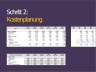 Financial Plan - 5 -Jahres-Planung inkl. Kosten und Umsatzplanung, Gewinn- und Verlustrechnung sowie Bilanz und Cashflow