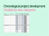 Gantt Chart | gantt project plan in ENG | Excel template