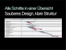 Schedule | Zeitleiste | Projektplan für einen Finanzierungsprozess | M&A-Dokument | Excel-Vorlage | in DE
