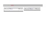 Time table | time line | project plan for a financing process | M&A document | Excel template | in English
