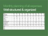 Private income and expense plannning - Personal finance planner - Personal budget planning