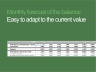 Private income and expense plannning - Personal finance planner - Personal budget planning
