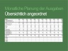 Private Finance | Private Einnahmen- und  Ausgabenrechnung - Private Kontenplaner - Budgetplanung
