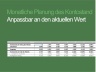 Private Finance | Private Einnahmen- und  Ausgabenrechnung - Private Kontenplaner - Budgetplanung