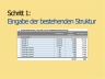 Cap Table | Berechnungsmodell für Wandeldarlehen | Excel Vorlage