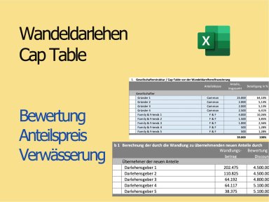 Cap Table | Berechnungsmodell für Wandeldarlehen | Excel Vorlage