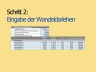 Cap Table | Berechnungsmodell für Wandeldarlehen | Excel Vorlage
