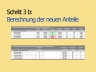 Cap Table | Berechnungsmodell für Wandeldarlehen | Excel Vorlage