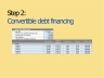 Cap Table | Calculation model for a convertible loan | Excel Template