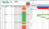 Dynamic Excel Gantt Chart with Status Automation - Eloquens