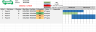 Dynamic Excel Gantt Chart with Status Automation