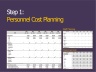Financial planning - 5-year planning including cost and sales planning, profit and loss account, balance sheet and cash