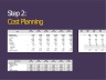 Financial planning - 5-year planning including cost and sales planning, profit and loss account, balance sheet and cash