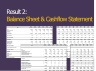 Financial planning - 5-year planning including cost and sales planning, profit and loss account, balance sheet and cash