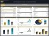 Asset Management Company - Closed End Fund Model