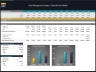 Asset Management Company - Closed End Fund Model