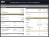Asset Management Company - Closed End Fund Model
