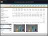Asset Management Company - Closed End Fund Model